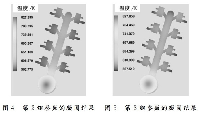 壓鑄工藝學習，半固態壓鑄模具研究